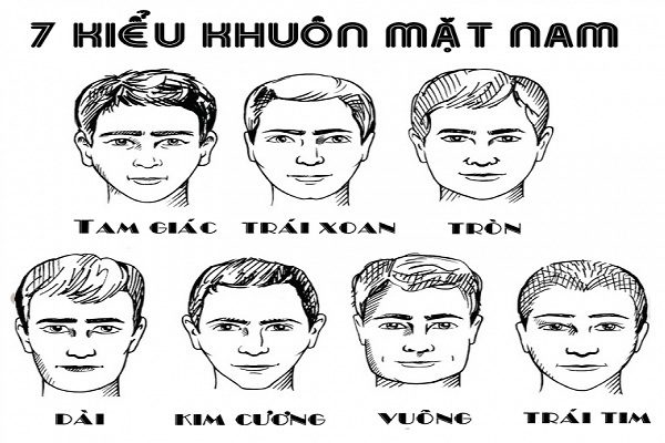 10 kiểu tóc nam đẹp nhất phù hợp với khuôn mặt đàn ông Việt Nam -  ALONGWALKER